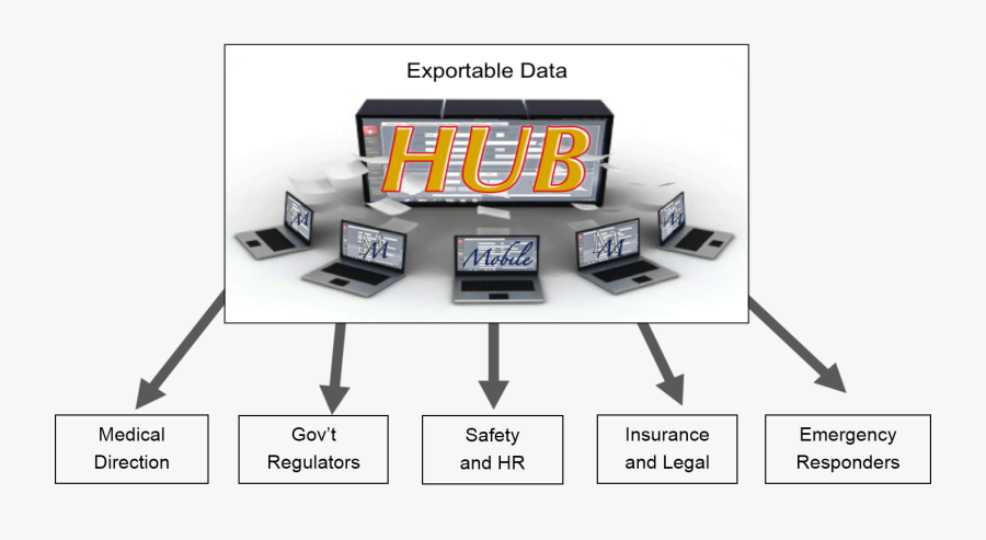 Table, Transparent Clipart