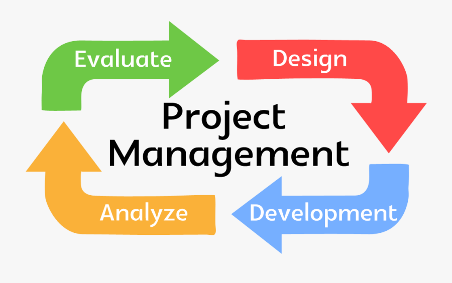 Project Management, Transparent Clipart