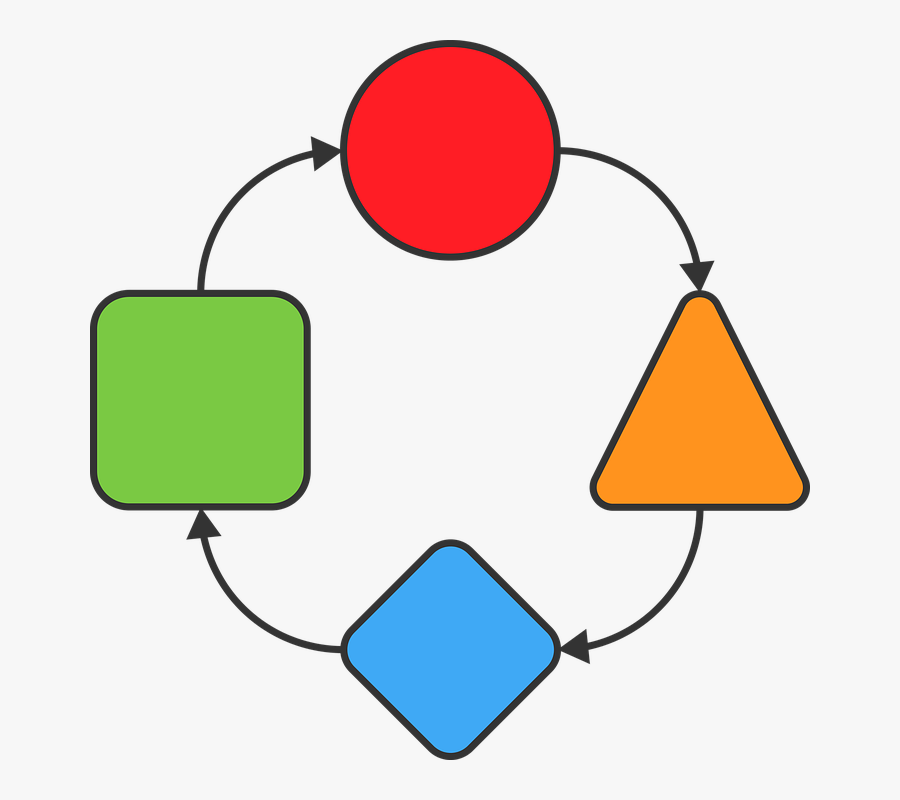 Project Management, Transparent Clipart