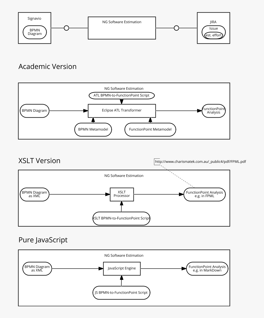 Line Art, Transparent Clipart