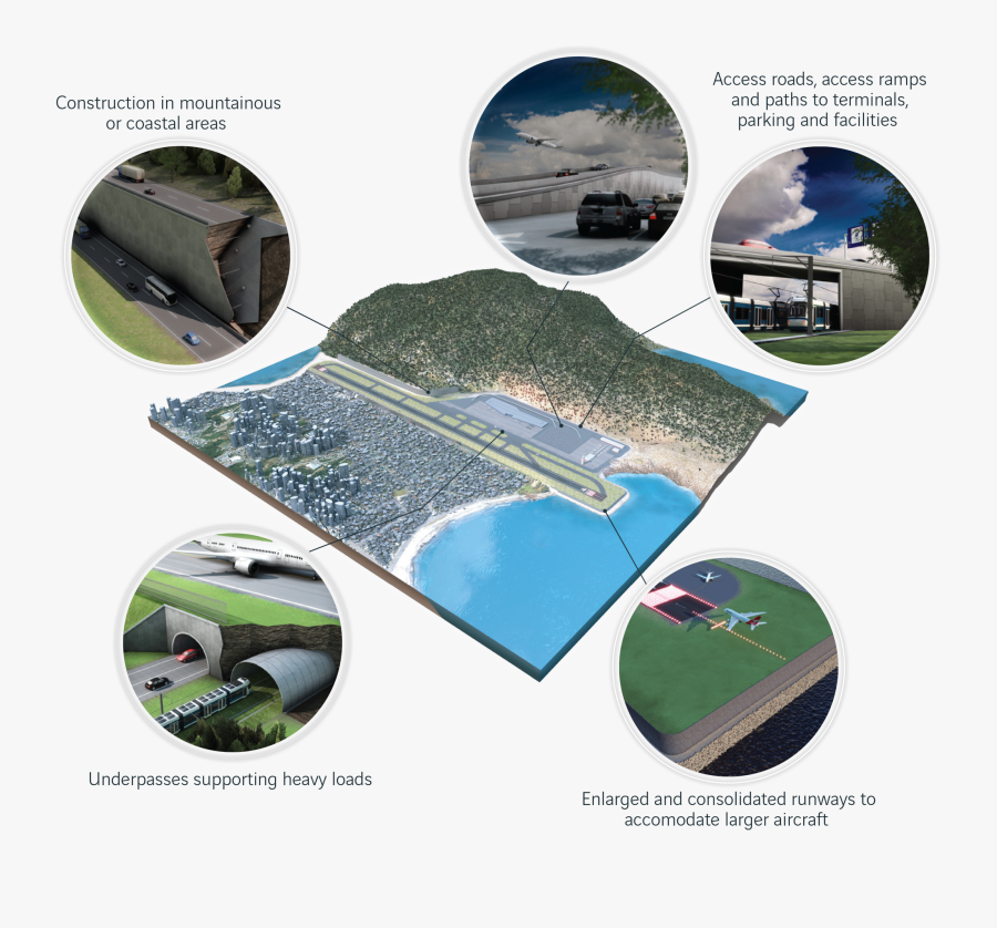 Transparent Airport Runway Png - Farm, Transparent Clipart