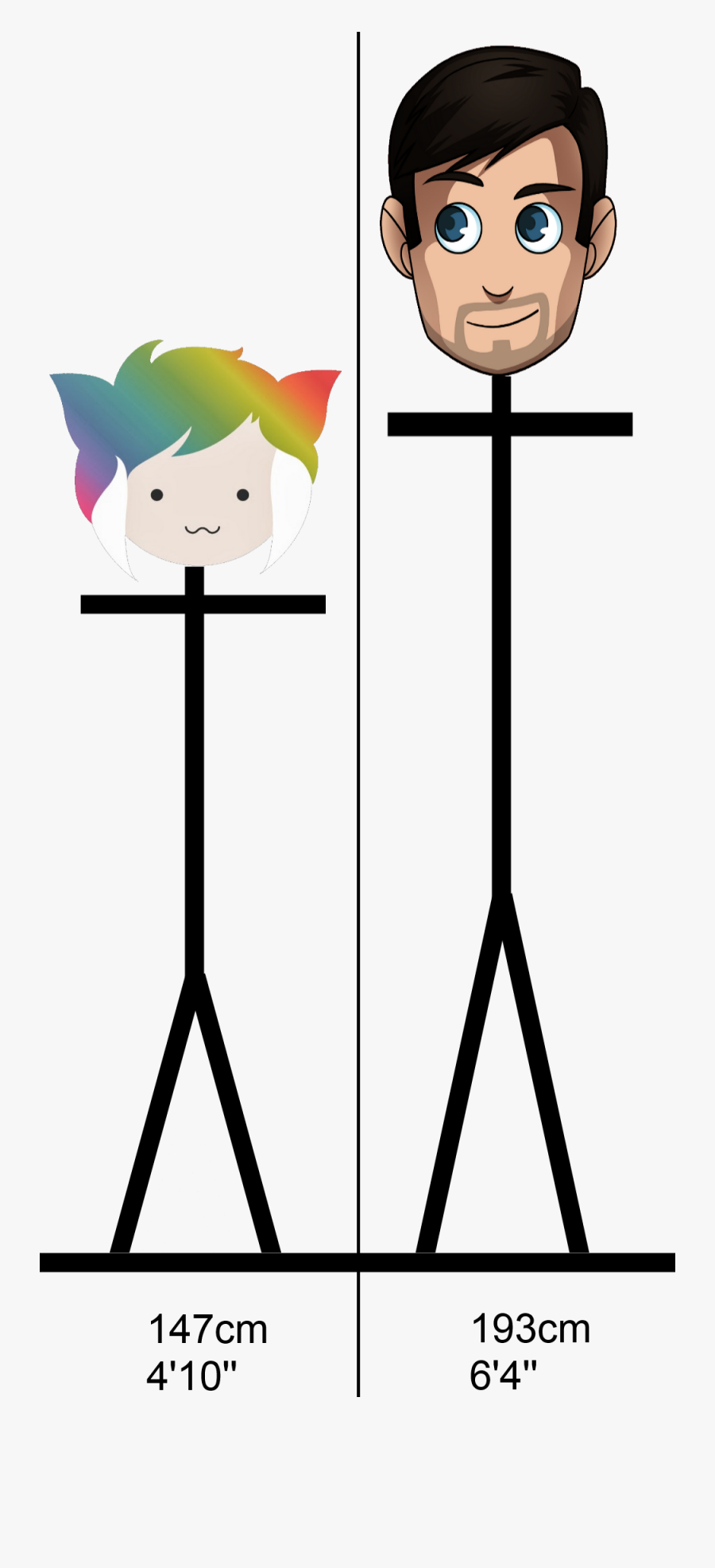 Hats Clipart Dodger, Transparent Clipart