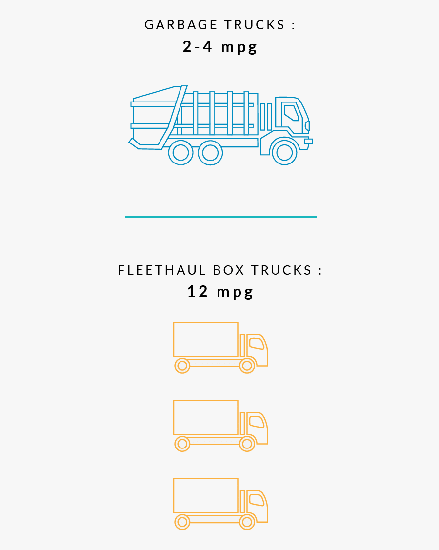 Diagram, Transparent Clipart