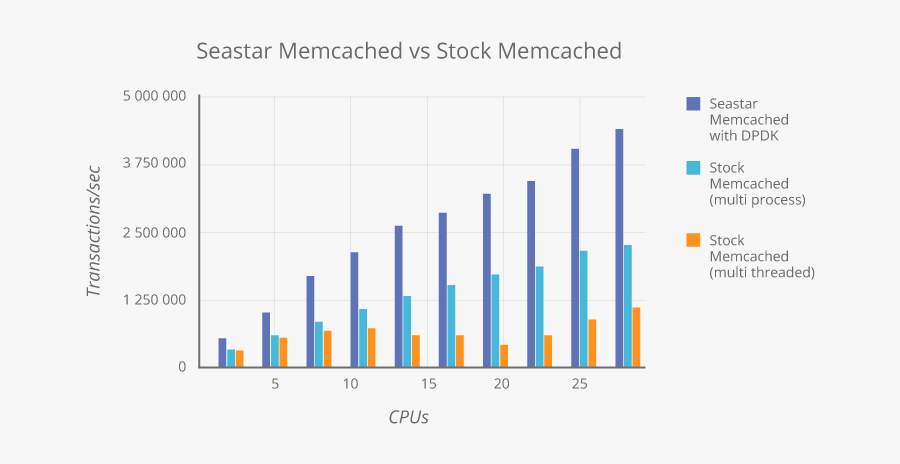 Plot, Transparent Clipart