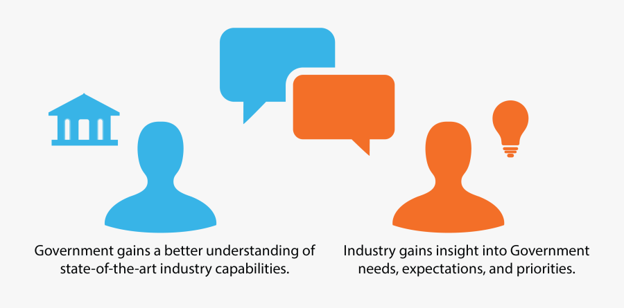 In Other Transaction Agreements, Government Gains A, Transparent Clipart
