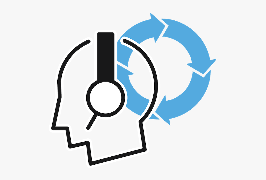 Website Application App Software Quality Support Documentation - Continuous Process Improvement Transparent, Transparent Clipart