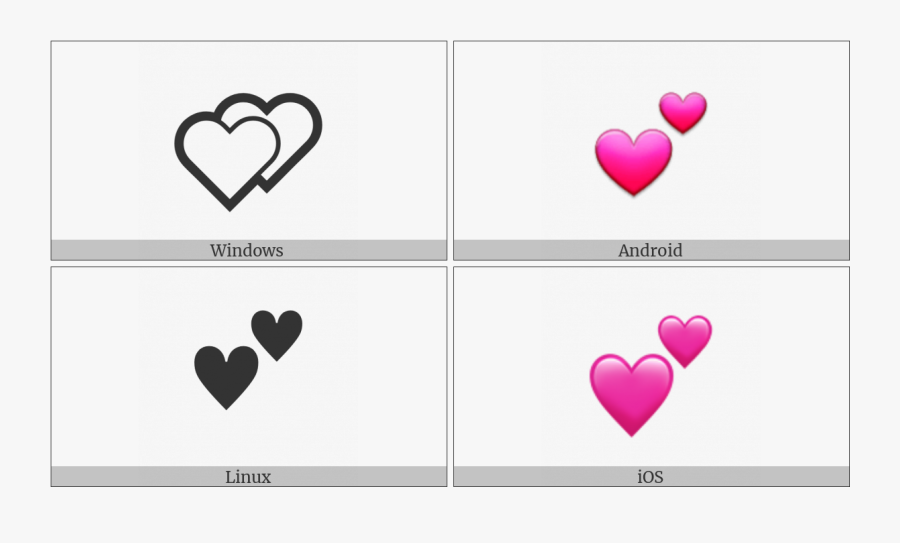 Two Hearts On Various Operating Systems - End Of Ayah Symbol, Transparent Clipart