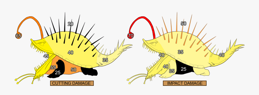 Mh3u Gobul, Transparent Clipart