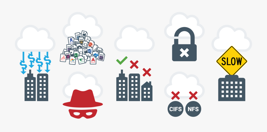 The 5 Weaknesses Of Cloud Storage Gateways - Cifs Web Gateway, Transparent Clipart