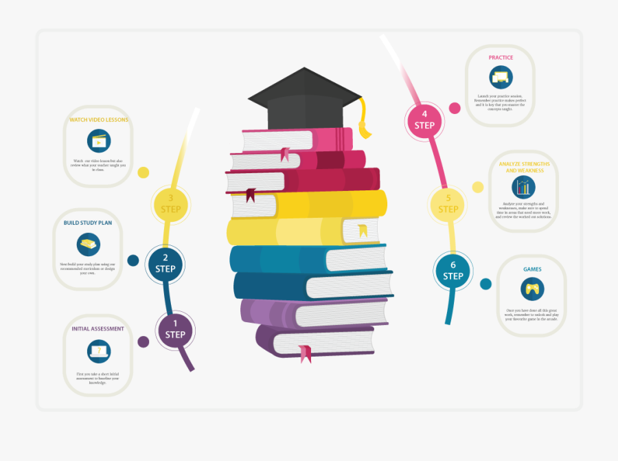 File-2 - Graphic Design, Transparent Clipart