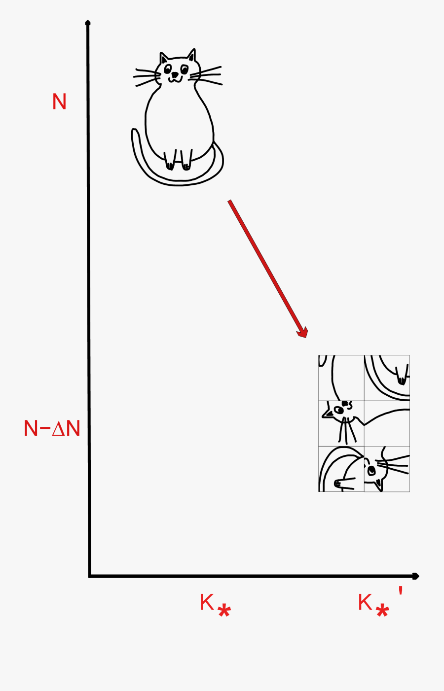 Drawing, Transparent Clipart