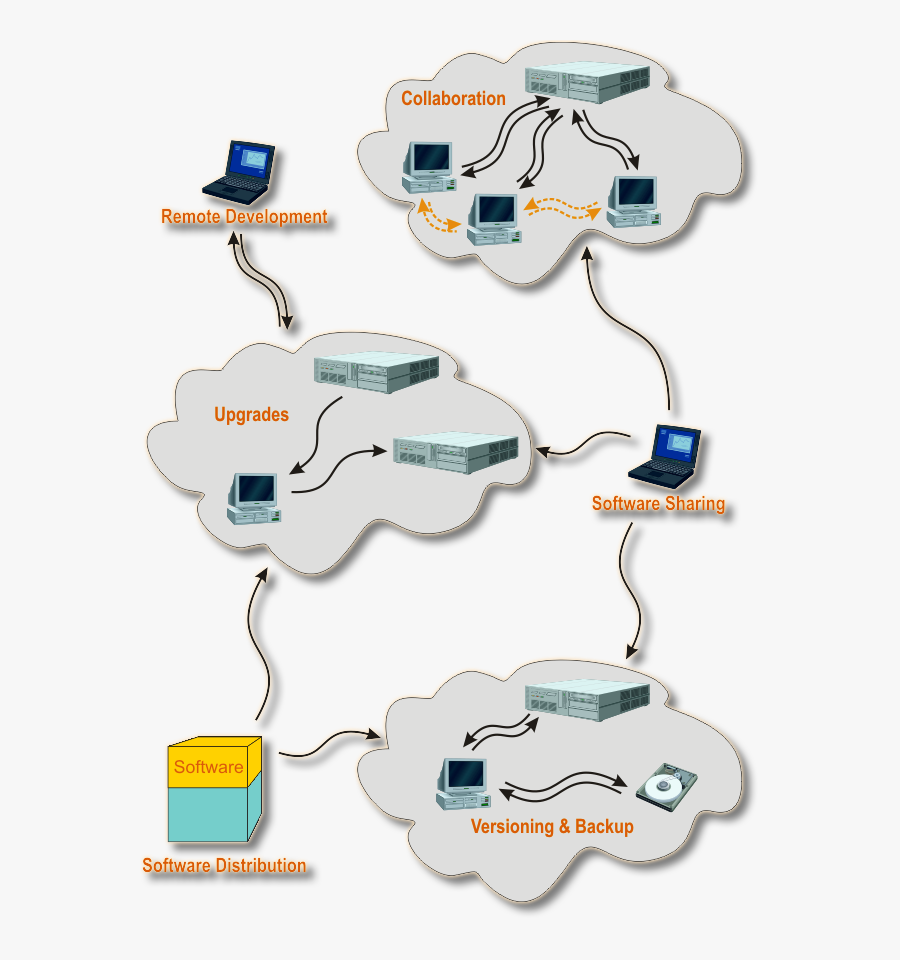 Map, Transparent Clipart