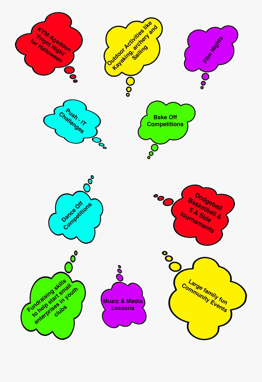 So, How Do We Know That Our Young People Want Positive, Transparent Clipart