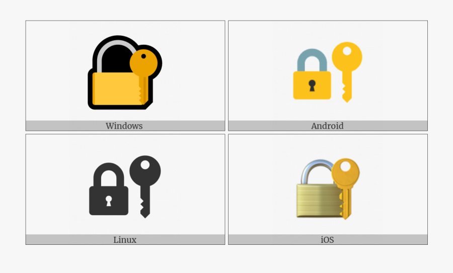 Closed Lock With Key On Various Operating Systems, Transparent Clipart