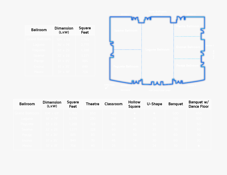 Diagram, Transparent Clipart