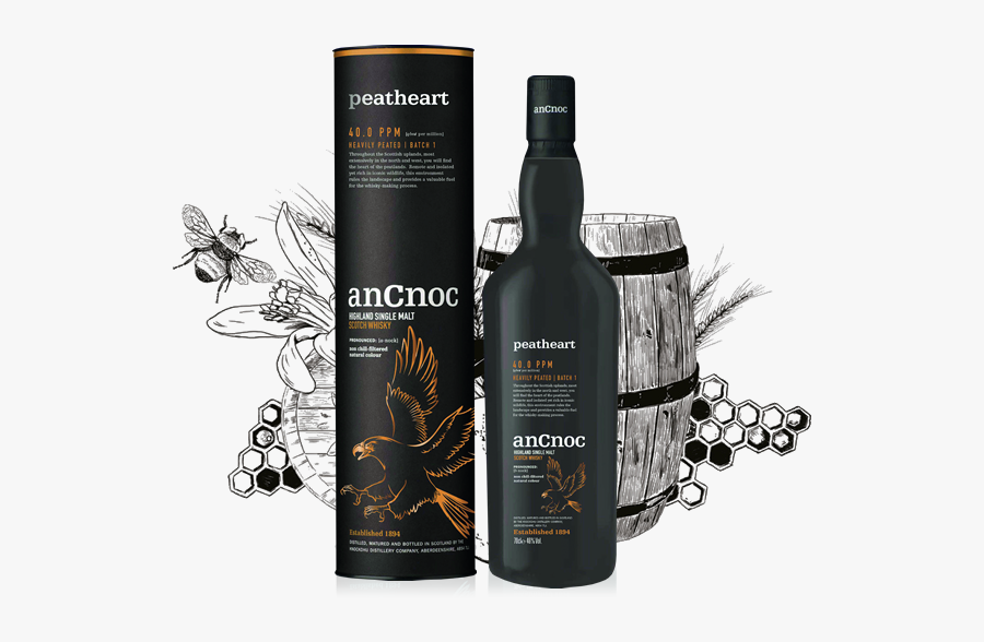 Peatheart Bottle And Packaging - Ancnoc Peatheart, Transparent Clipart