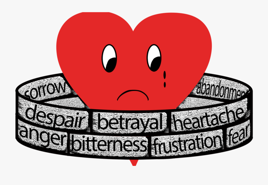Warning Signs That You Need Emotional Heart Healing - Wall Around The Heart, Transparent Clipart