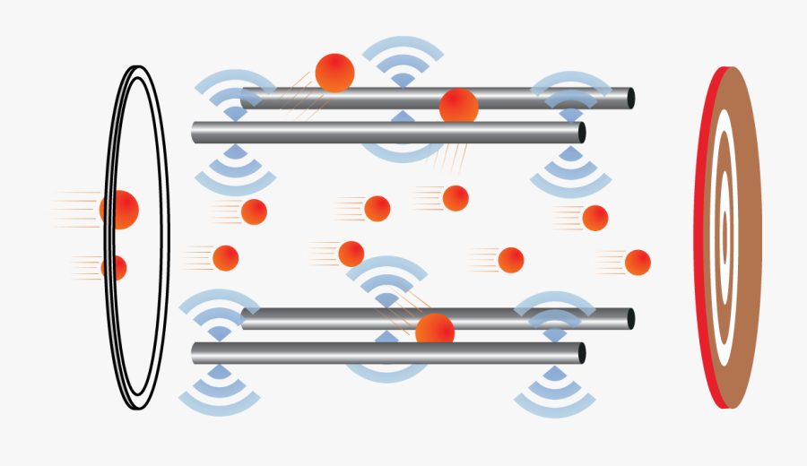 Quadrupole - Icp Ms Quadrupole Mass Spectrometer, Transparent Clipart