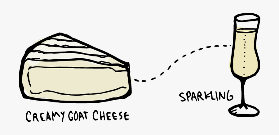 Cheese Clipart Goat Cheese - Cartoon, Transparent Clipart