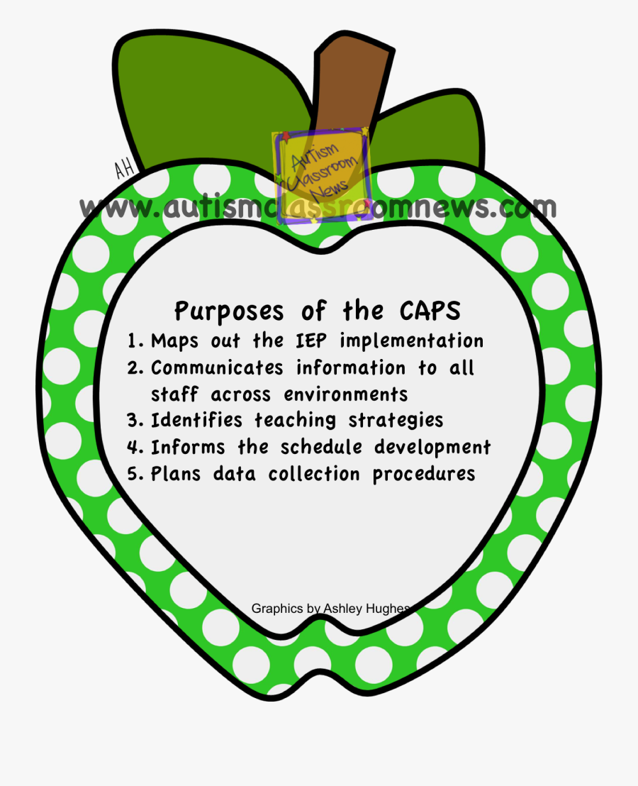Maps Out The Iep Implementation - Teacher Folder Cover Page, Transparent Clipart