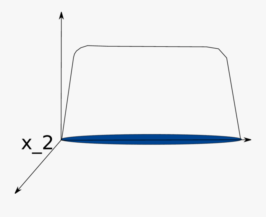 Flux-tube From A String  , Transparent Clipart