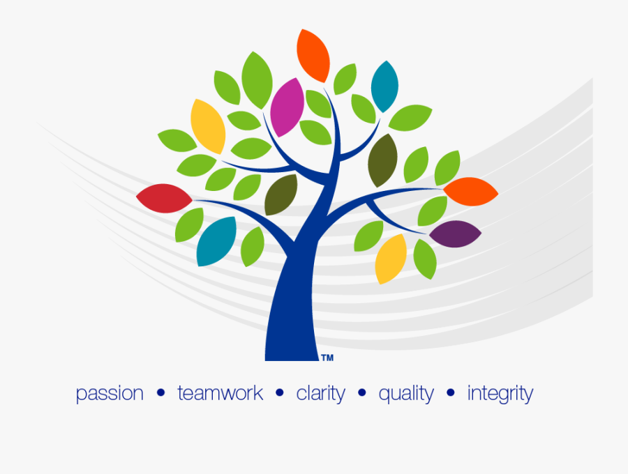 Pkf Values, Transparent Clipart