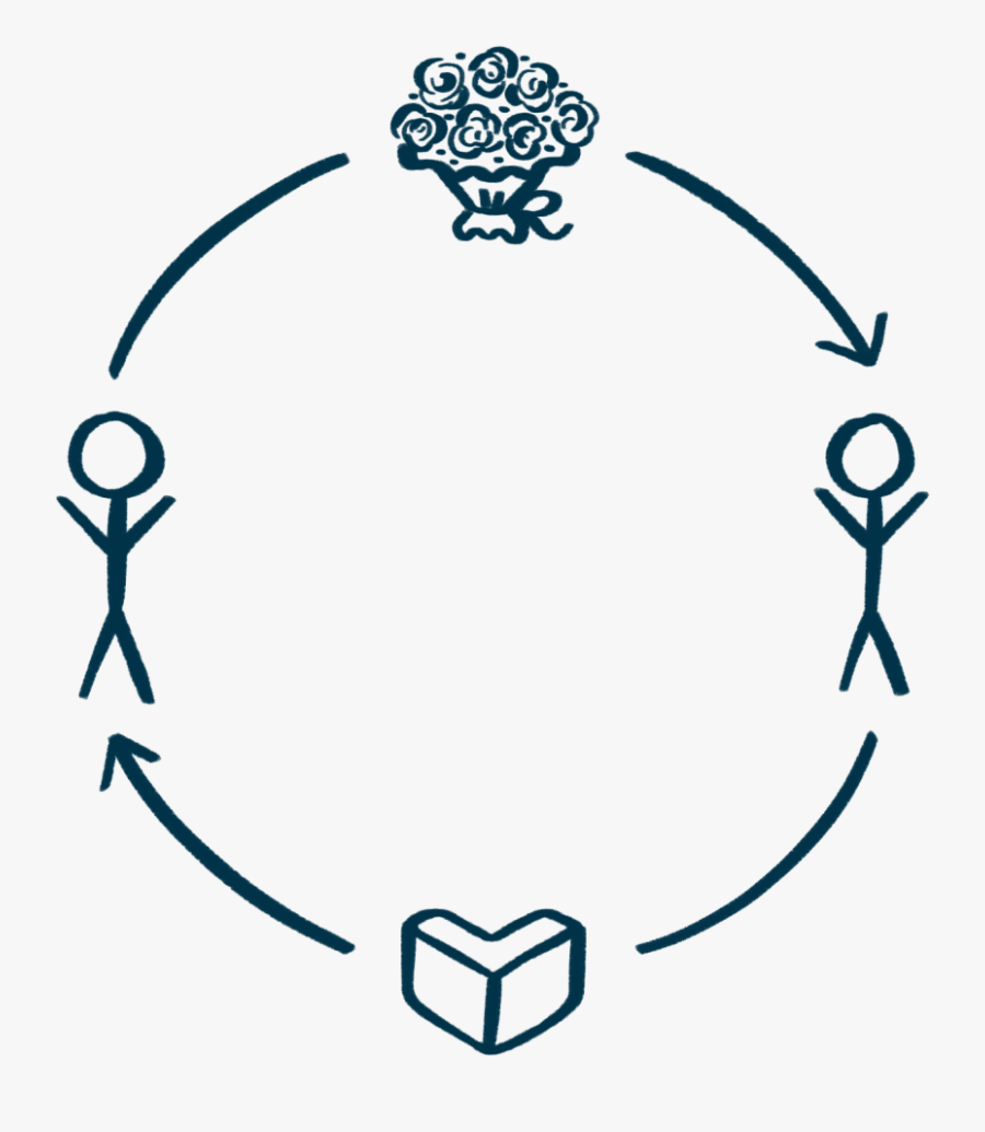 Clip Art, Transparent Clipart