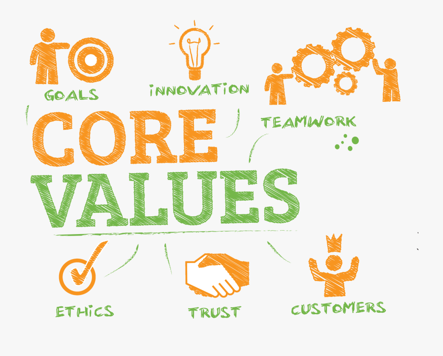 Core Values Web Image, Transparent Clipart