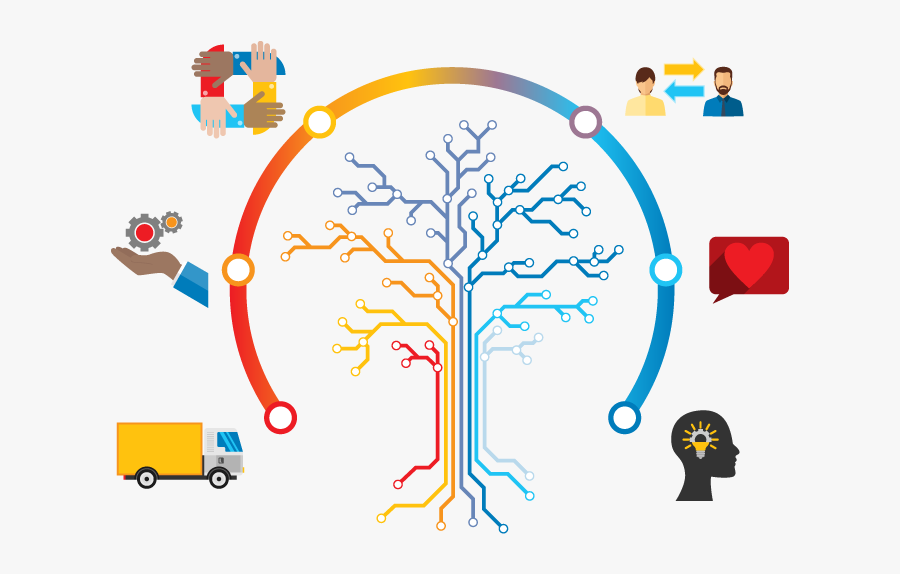 Clip Art, Transparent Clipart