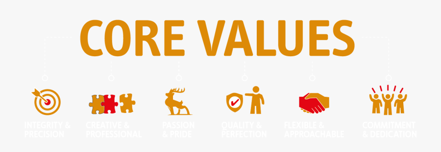 Agb Scotland - Core Values, Transparent Clipart