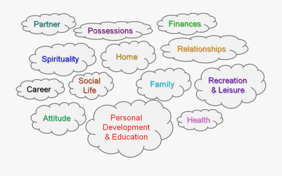 Human Values, Transparent Clipart