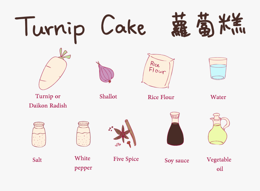 Illustration, Transparent Clipart