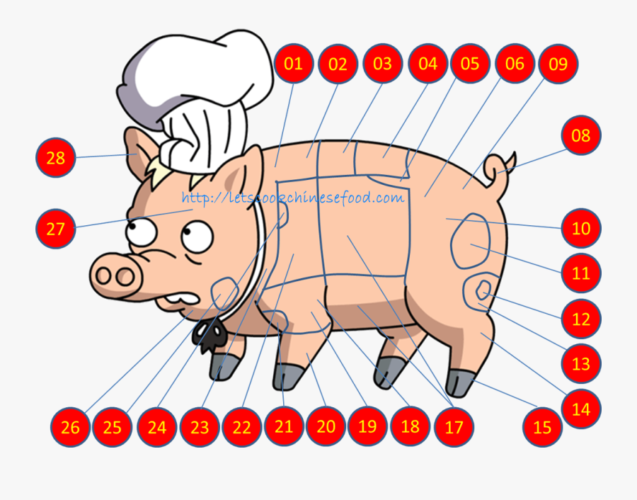 Spider Pig, Transparent Clipart