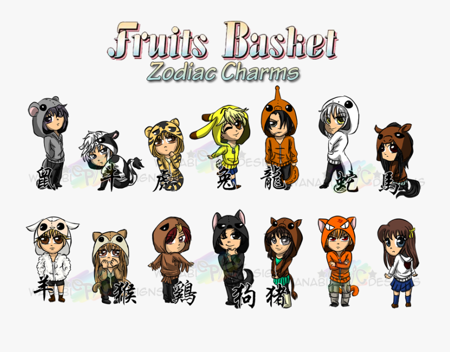 Fruits Basket Characters