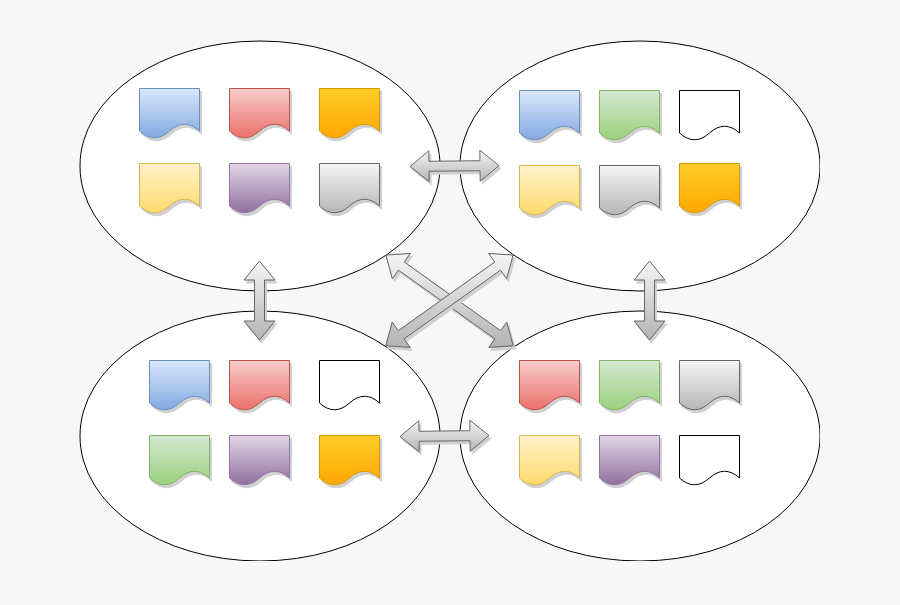 Scaling Raft - Cockroachdb Raft, Transparent Clipart