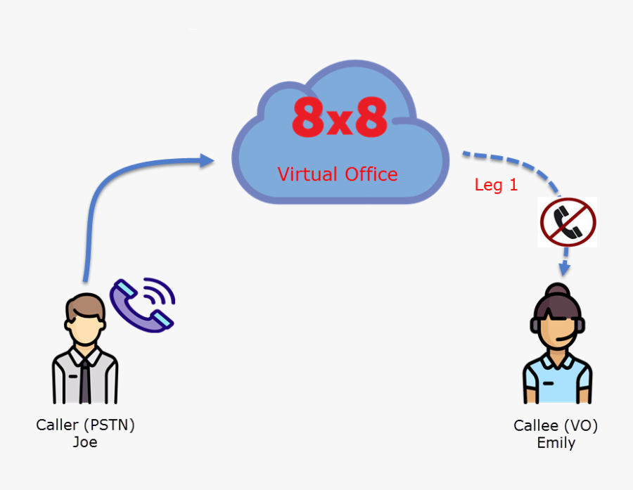 For Her Clipart Calling - Cartoon, Transparent Clipart