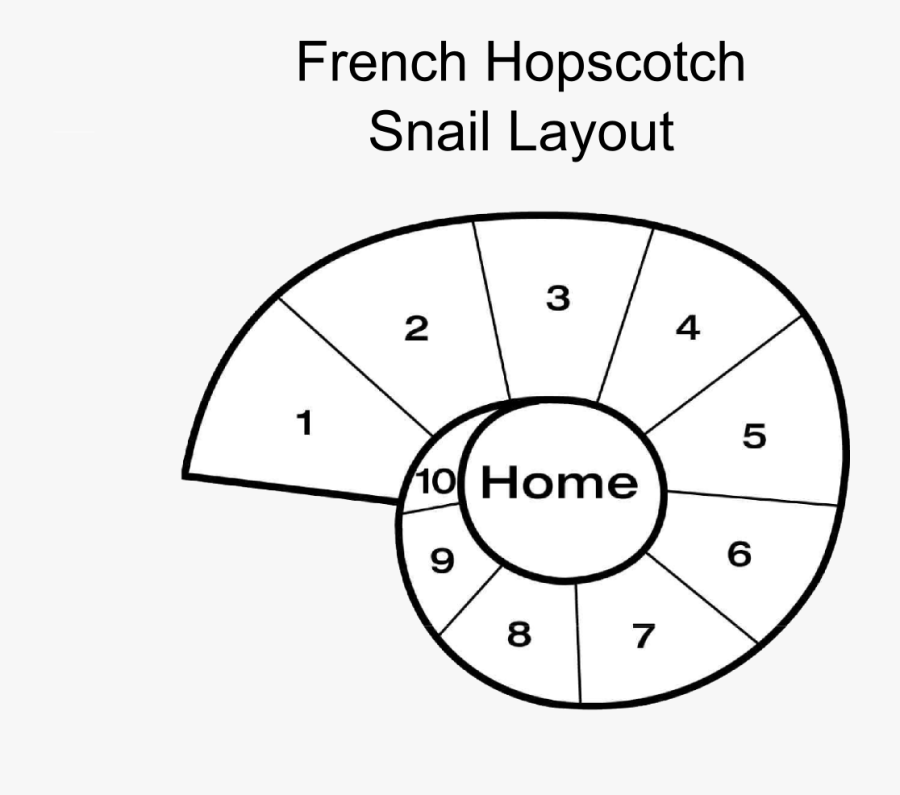 Transparent Hopscotch Png - Circle, Transparent Clipart