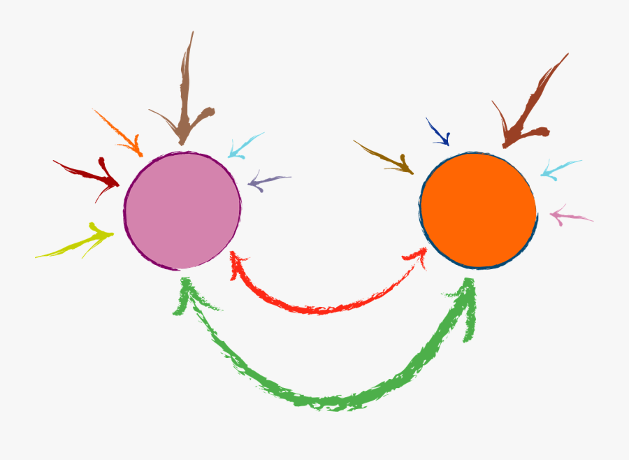 Appraisal Post Picture - Clip Art, Transparent Clipart