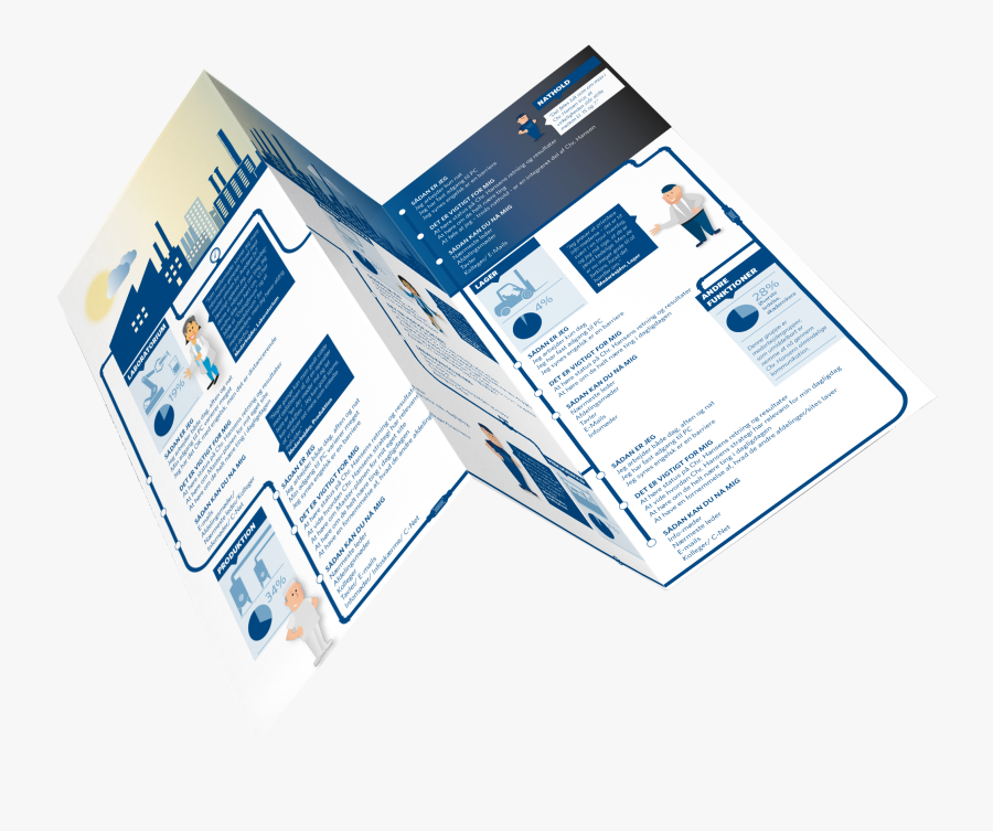 Clip Art Mockup Brochure - Brochure Mock Up Png, Transparent Clipart