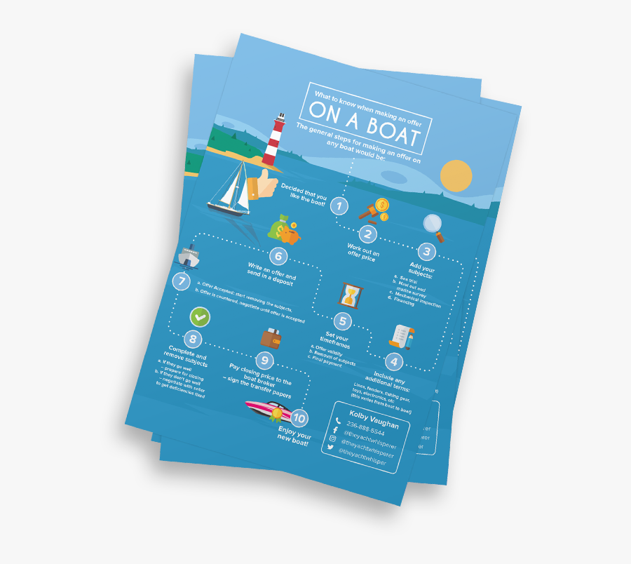 Transparent Infographic Clipart - Brochure, Transparent Clipart