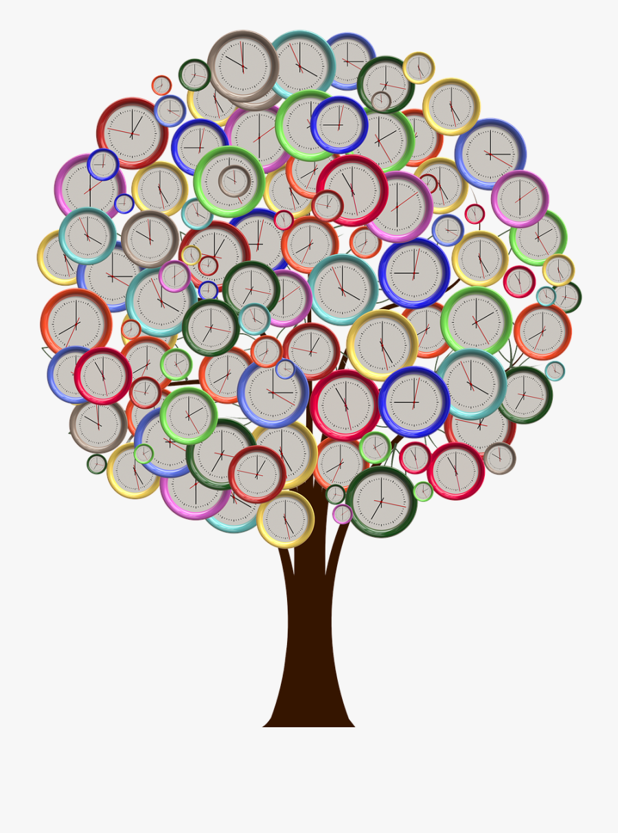 Meaningful Past - We Have To Do With The Past Only As We Can Make It, Transparent Clipart