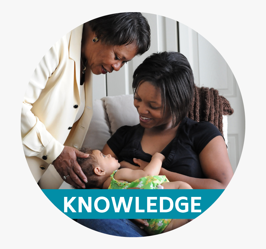 Transparent Nursing Mother Clipart - Baby, Transparent Clipart