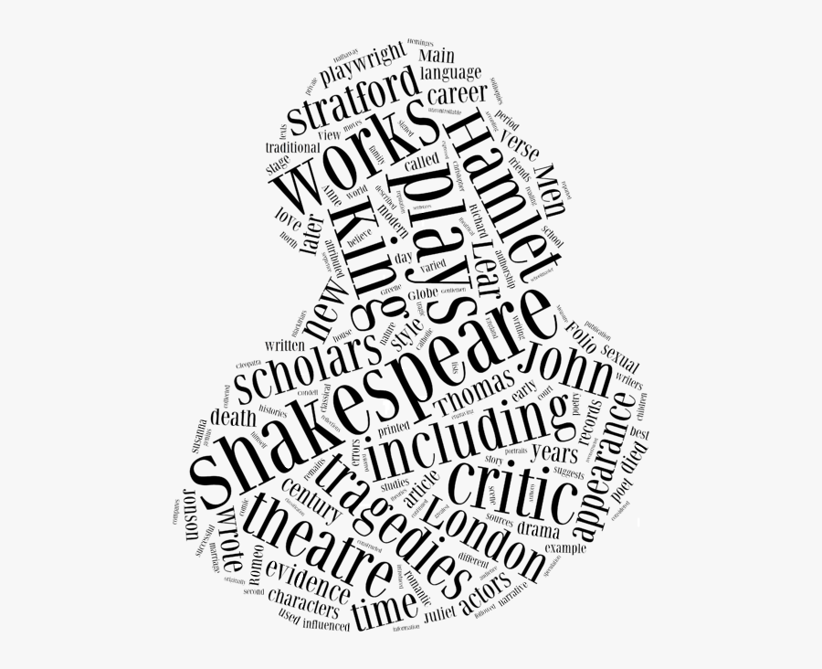 Bleed Area May Not Be Visible - Shakespeare Word Picture Transparent, Transparent Clipart