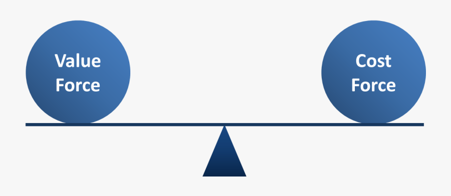 Value Vs Cost Transparent, Transparent Clipart