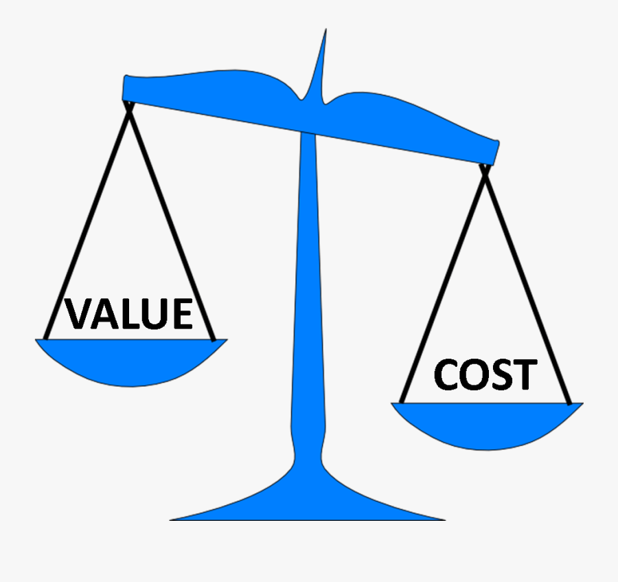 Cost Benefit Clipart, Transparent Clipart