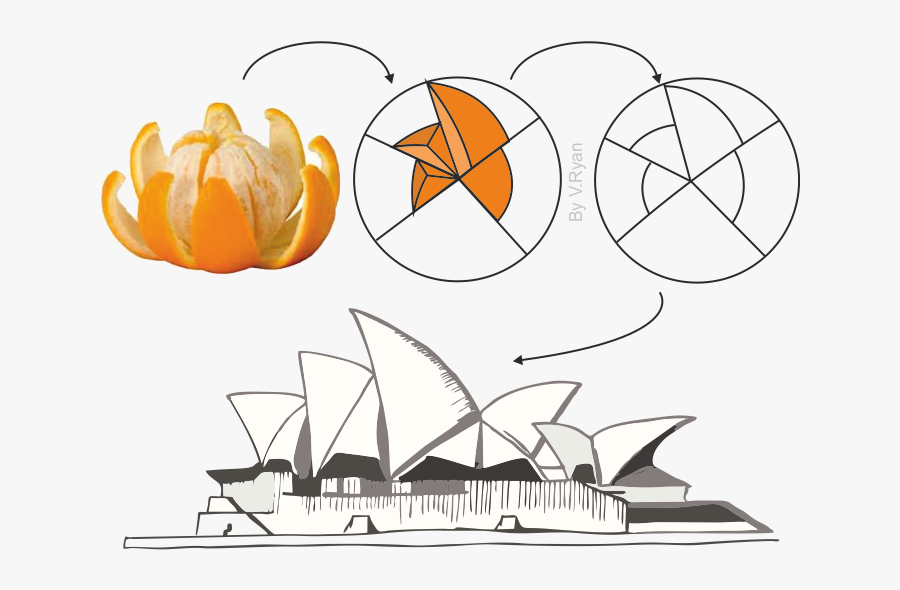 Sydney Opera House Orange, Transparent Clipart