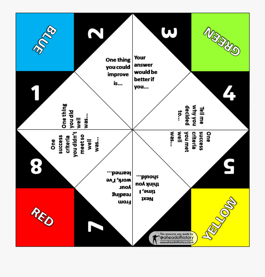 Clip Art Aheadofhistory On Twitter Self - Fortune Teller Paper Answers, Transparent Clipart