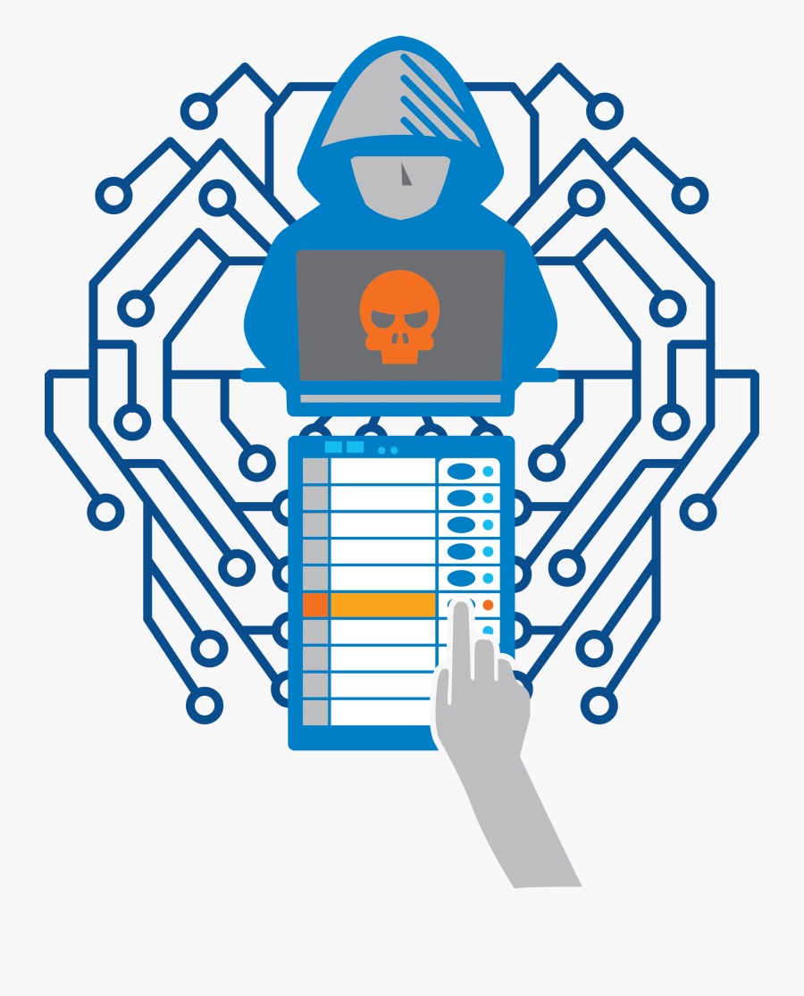 Behavioral Analysis Png, Transparent Clipart