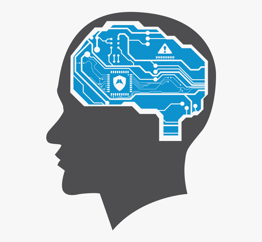 Masergy Network Behavioral Analysis - Behavioural Analysis Png Transparent, Transparent Clipart
