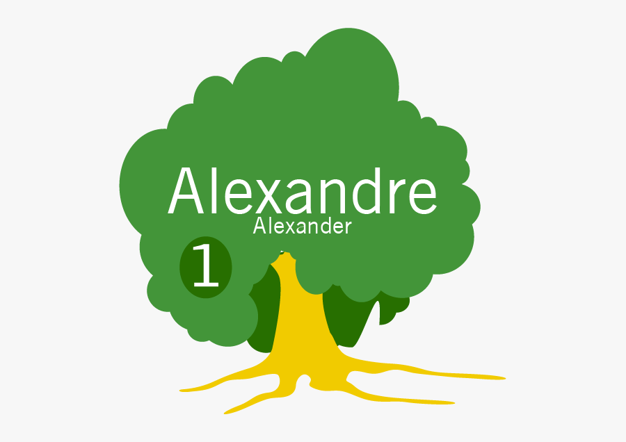 Alexander - Pronounce Ocasio Cortez, Transparent Clipart
